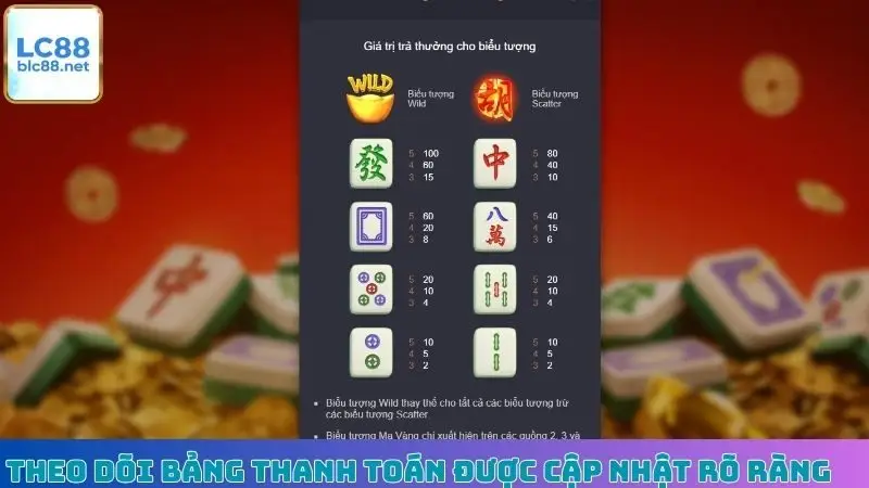 Theo dõi bảng thanh toán được cập nhật rõ ràng