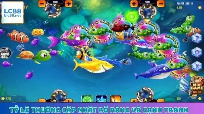 Tỷ lệ thường cập nhật rõ ràng và cạnh tranh